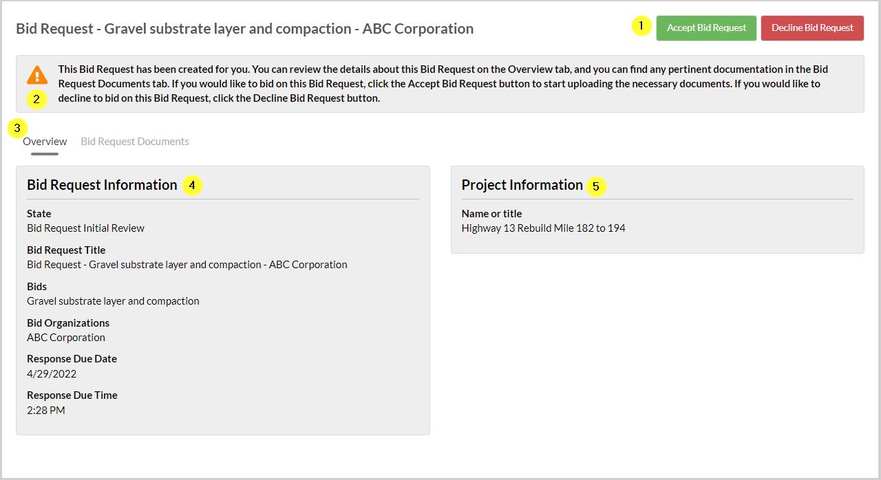 Bid Management Overview